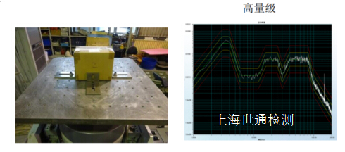 無(wú)負(fù)載隨機(jī)振動(dòng)測(cè)試