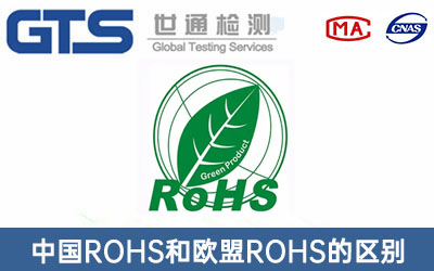 中國(guó)ROHS